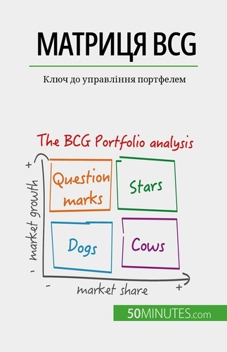 Матриця BCG: теорія та застосування. Ключ до управління портфелем