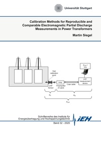 Martin Siegel - Calibration Methods for Reproducible and Comparable Electromagnetic Partial Discharge Measurements in Power Transformers.