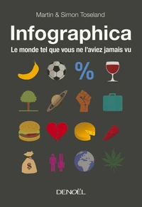 Infographica
