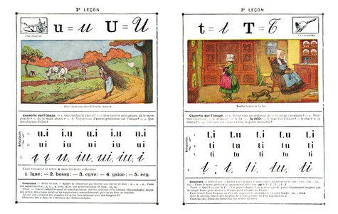 Syllabaire illustré de la Méthode rapide de lecture et de langage