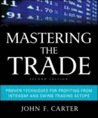 Mastering the Trade: Proven Techniques for Profiting from Intraday and Swing Trading Setups.