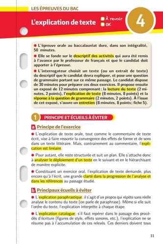 Français 1re. Les fiches  Edition 2019