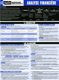 Analyse financière
