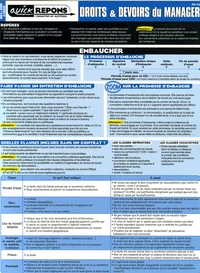Droits et devoirs du manager