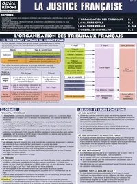 La justice française