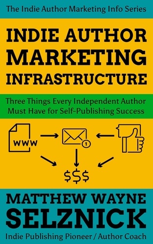  Matthew Wayne Selznick - Indie Author Marketing Infrastructure: Three Things Every Independent Author Must Have for Self-Publishing Success - Indie Author Marketing Info.