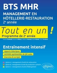 Maxime Gerhardt et Benjamin Milloux - Management en Hôtellerie-Restauration BTS 2e année.