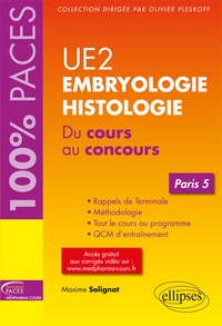 Maxime Solignat - UE2  Embryologie, Histologie (Paris 5).