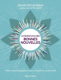 Le grand livre des bonnes nouvelles
