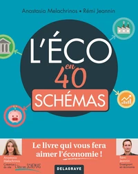 L'éco en 40 schémas