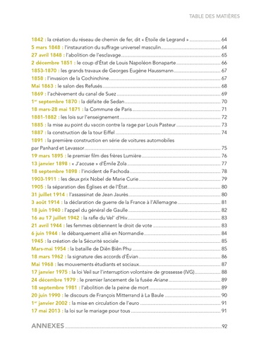 100 dates clés de l'histoire de France