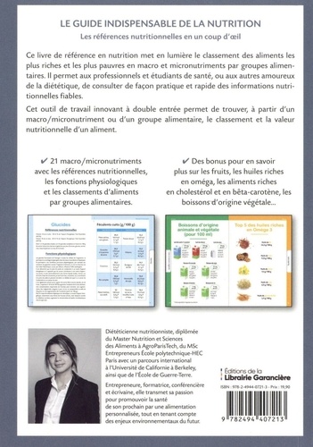 Le guide indispensable de la nutrition. Les références nutritionnelles en un coup d'oeil 3e édition