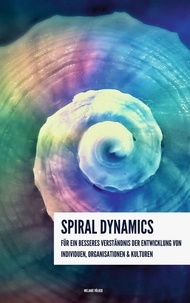 Melanie Völker - Spiral Dynamics - Für ein besseres Verständnis der Entwicklung von Individuen, Organisationen und Kulturen.