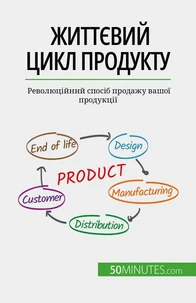 Життєвий цикл продукту