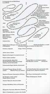 La traversée de ma bibliothèque