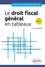Le droit fiscal général en tableaux 2e édition