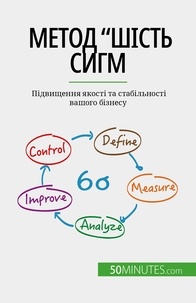 Yaroslav Melnik - Метод "Шість сигм - Підвищення якості та стабільності вашого бізнесу.