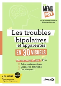 Les troubles bipolaires et apparentés en 30 visuels