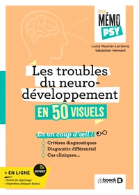 Les troubles du neurodéveloppement