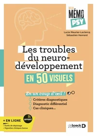 Les troubles du neurodéveloppement