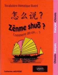 Zenme shuo ?