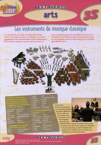Arts : les instruments de musique classique.pdf