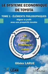 Le système économique de Toyota