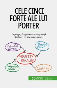 Cele cinci forțe ale lui Porter