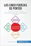 Michaux Stéphanie et Cadiat Anne-christine - Gestión y Marketing  : Las cinco fuerzas de Porter - Cómo distanciarse de la competencia con éxito.