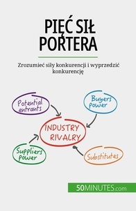 Michaux Stéphanie - Pięć sił Portera - Zrozumieć siły konkurencji i wyprzedzić konkurencję.