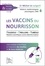 Les vaccins du nourrisson. Rougeole, oreillons, rubéole - Réalité scientifique contre désinformation