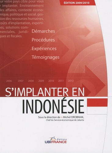 Michel Drobniak - S'implanter en Indonésie.