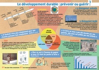 Michel Huber - Développement durable : prévenir ou guérir ? (Le).