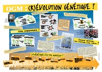 OGM : (r)évolution génétique ?.pdf