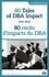 80 Tales of DBA Impact et#8211; 80 récits d'impacts du DBA. 2013-2023