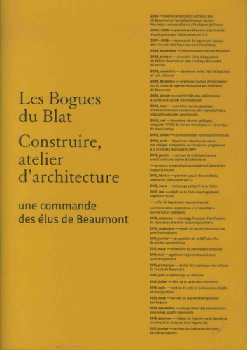 Les Bogues du Blat. Construire, atelier d'architecture - Une commande des élus de Beaumont