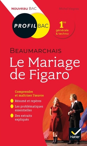 Profil - Beaumarchais, Le Mariage de Figaro. analyse littéraire de l'oeuvre