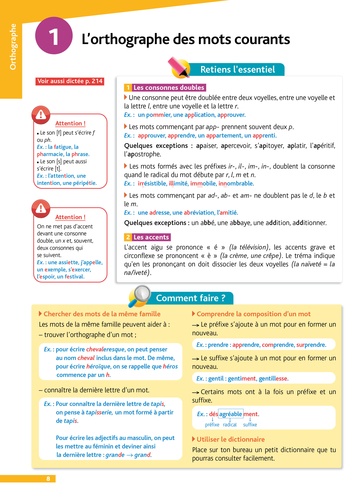 Pour comprendre Toute la 6e