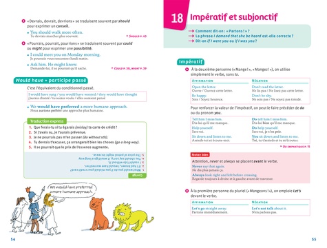 L'anglais pour tous. Grammaire, conjugaison, vocabulaire, communiquer, avec quiz et exercices