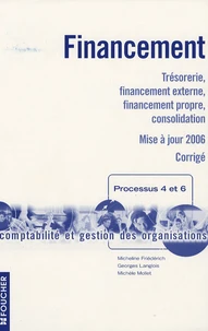 Financement Processus 4 et 6 Comptabilité et gestion des organisations