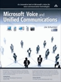 Microsoft Voice and Unified Communications.