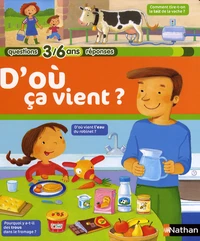 D'où ça vient ?