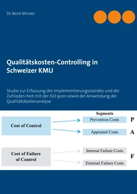 Qualitätskosten-Controlling in Schweizer KMU
