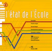 30 indicateurs sur le système éducatif français