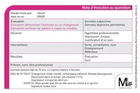 Cartes fiche UNE NOTE ORGANISÉE
