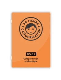 Fiches catégorisation GS#2