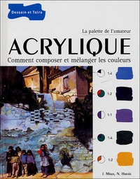 Acrylique