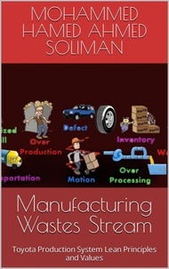  Mohammed Hamed Ahmed Soliman - Manufacturing Wastes Stream: Toyota Production System Lean Principles and Values.