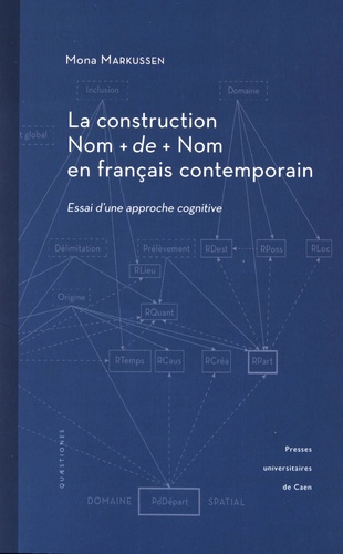 La construction Nom + de + Nom en français contemporain. Essai d'une approche cognitive