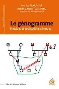 Le génogramme